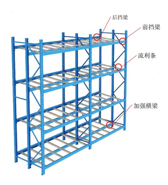 重庆钢平台阁楼货架