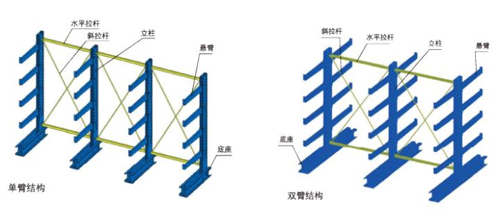 重庆午夜视频网站仓储设备有限公司